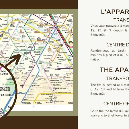 Apartament Prox.Gare Montparnasse-Galeries Lafayette! 4Pers. Paryż Zewnętrze zdjęcie
