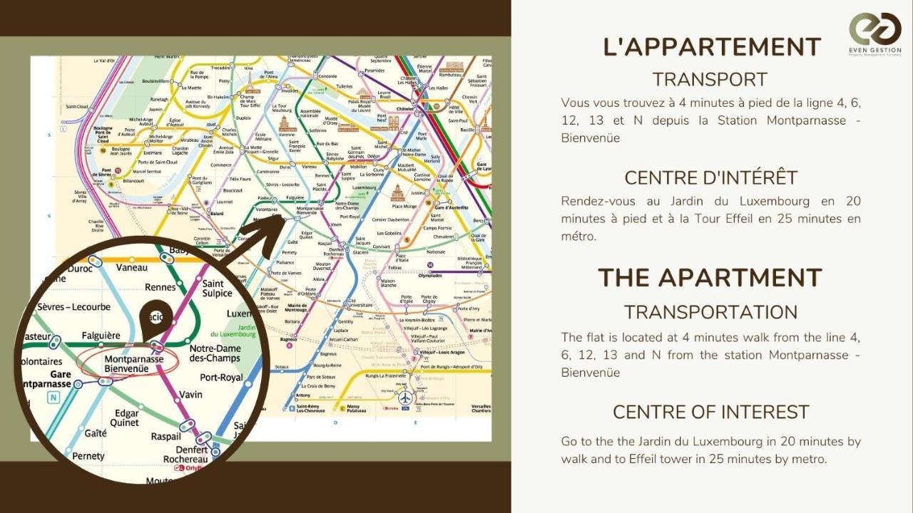 Apartament Prox.Gare Montparnasse-Galeries Lafayette! 4Pers. Paryż Zewnętrze zdjęcie